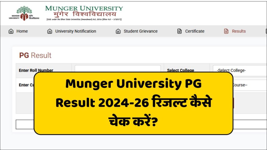 Munger University PG Sem 2 Result 2024-26